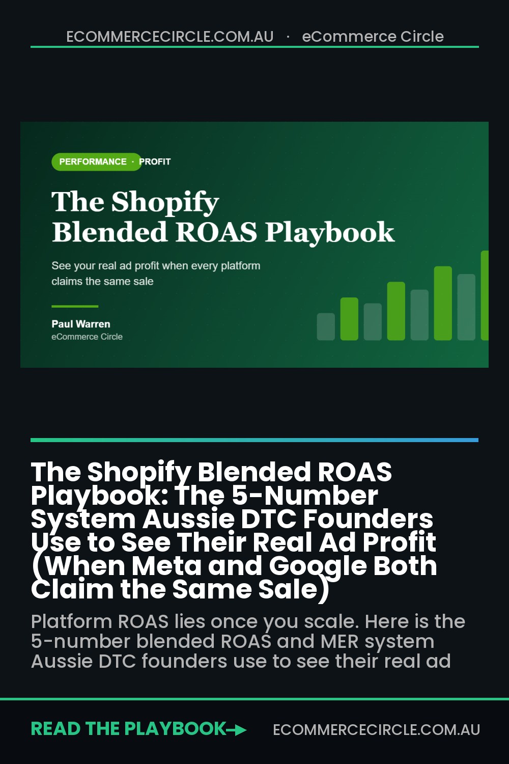 The Shopify Blended ROAS Playbook: The 5-Number System Aussie DTC Founders Use to See Their Real Ad Profit (When Meta and Google Both Claim the Same Sale)
