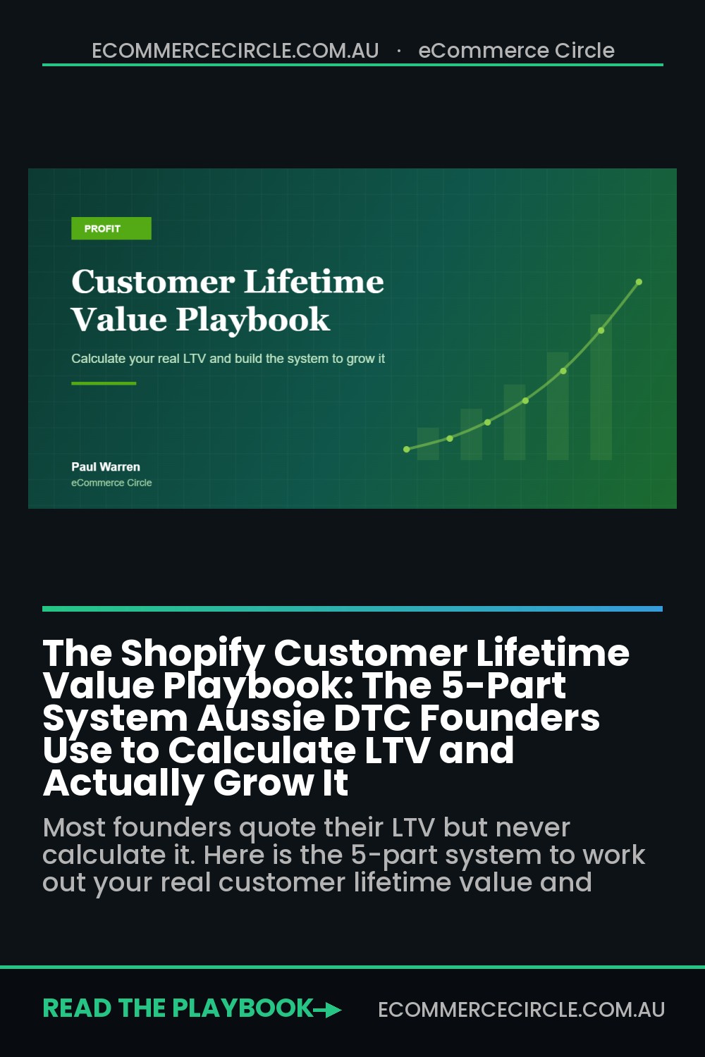 The Shopify Customer Lifetime Value Playbook: The 5-Part System Aussie DTC Founders Use to Calculate LTV and Actually Grow It