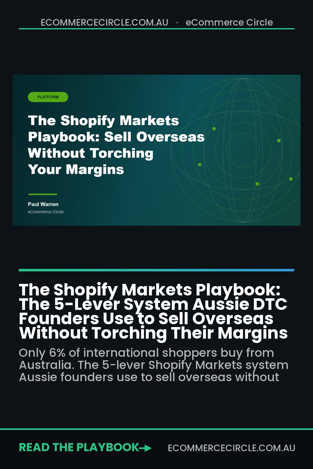 The Shopify Markets Playbook: The 5-Lever System Aussie DTC Founders Use to Sell Overseas Without Torching Their Margins