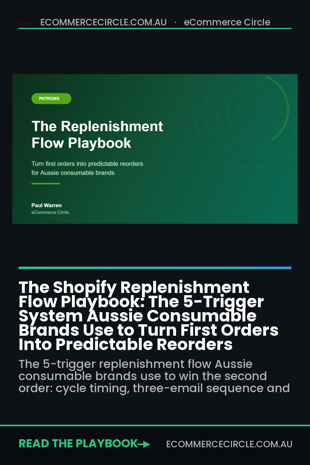 The Shopify Replenishment Flow Playbook: The 5-Trigger System Aussie Consumable Brands Use to Turn First Orders Into Predictable Reorders