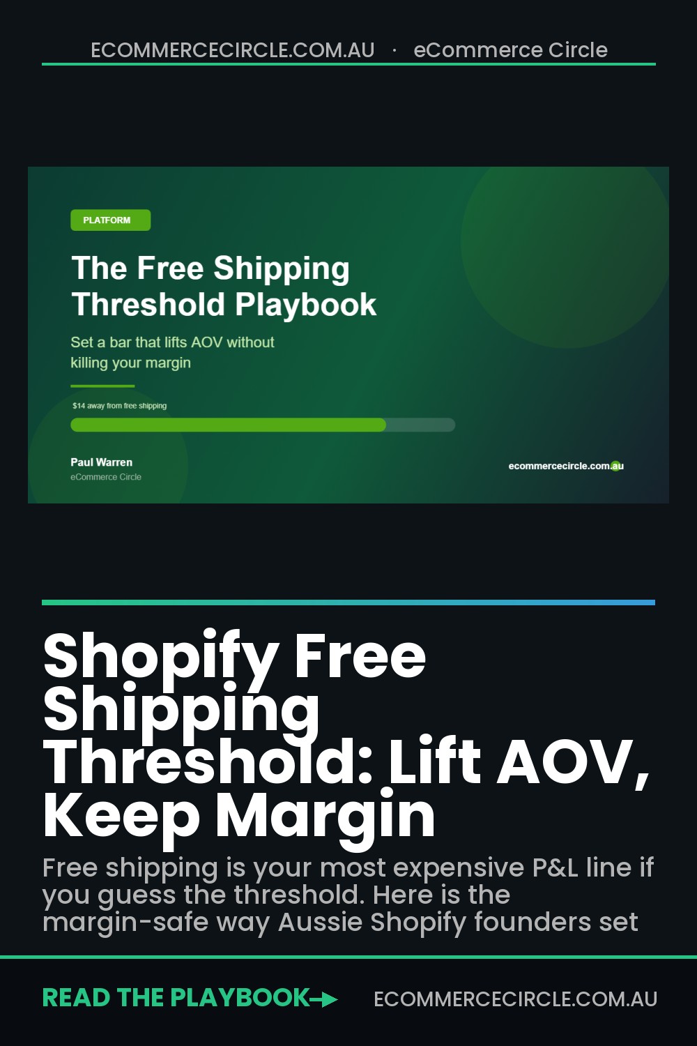 Shopify Free Shipping Threshold: Lift AOV, Keep Margin