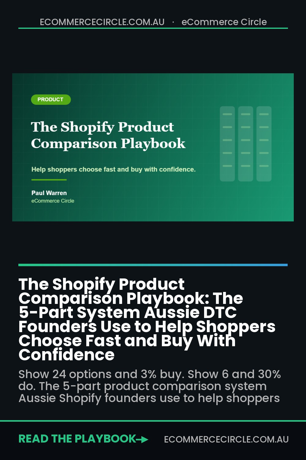 The Shopify Product Comparison Playbook: The 5-Part System Aussie DTC Founders Use to Help Shoppers Choose Fast and Buy With Confidence