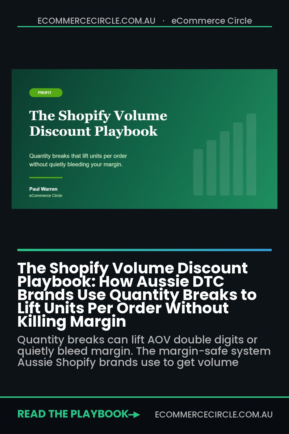 The Shopify Volume Discount Playbook: How Aussie DTC Brands Use Quantity Breaks to Lift Units Per Order Without Killing Margin