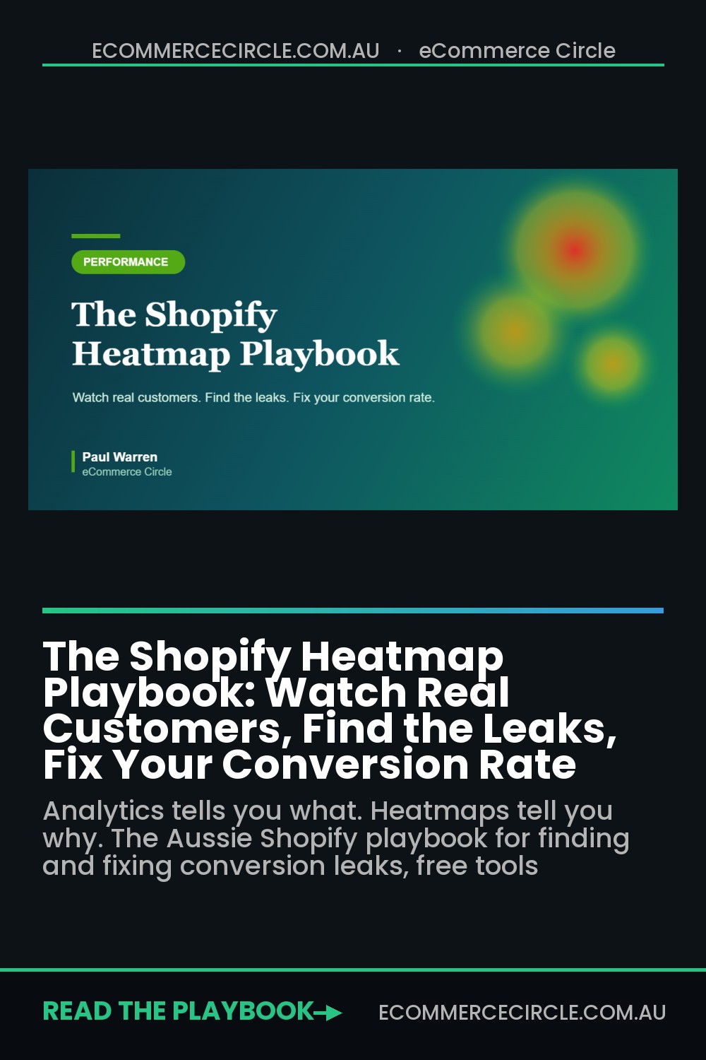 The Shopify Heatmap Playbook: Watch Real Customers, Find the Leaks, Fix Your Conversion Rate