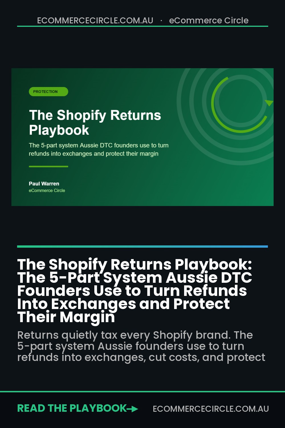 The Shopify Returns Playbook: The 5-Part System Aussie DTC Founders Use to Turn Refunds Into Exchanges and Protect Their Margin