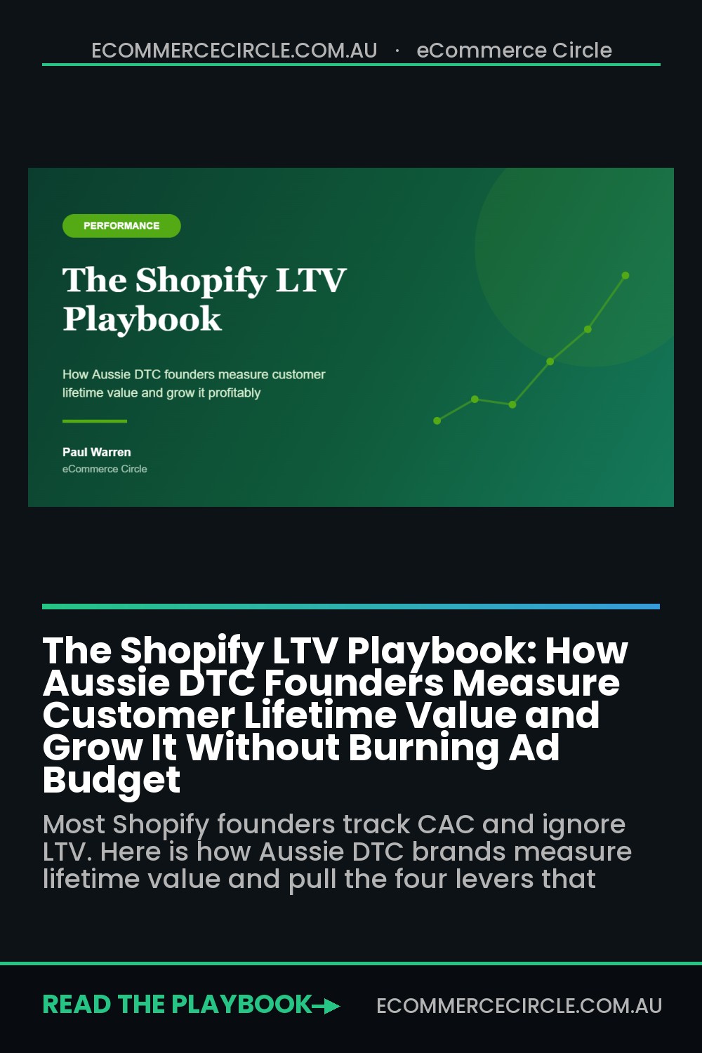 The Shopify LTV Playbook: How Aussie DTC Founders Measure Customer Lifetime Value and Grow It Without Burning Ad Budget