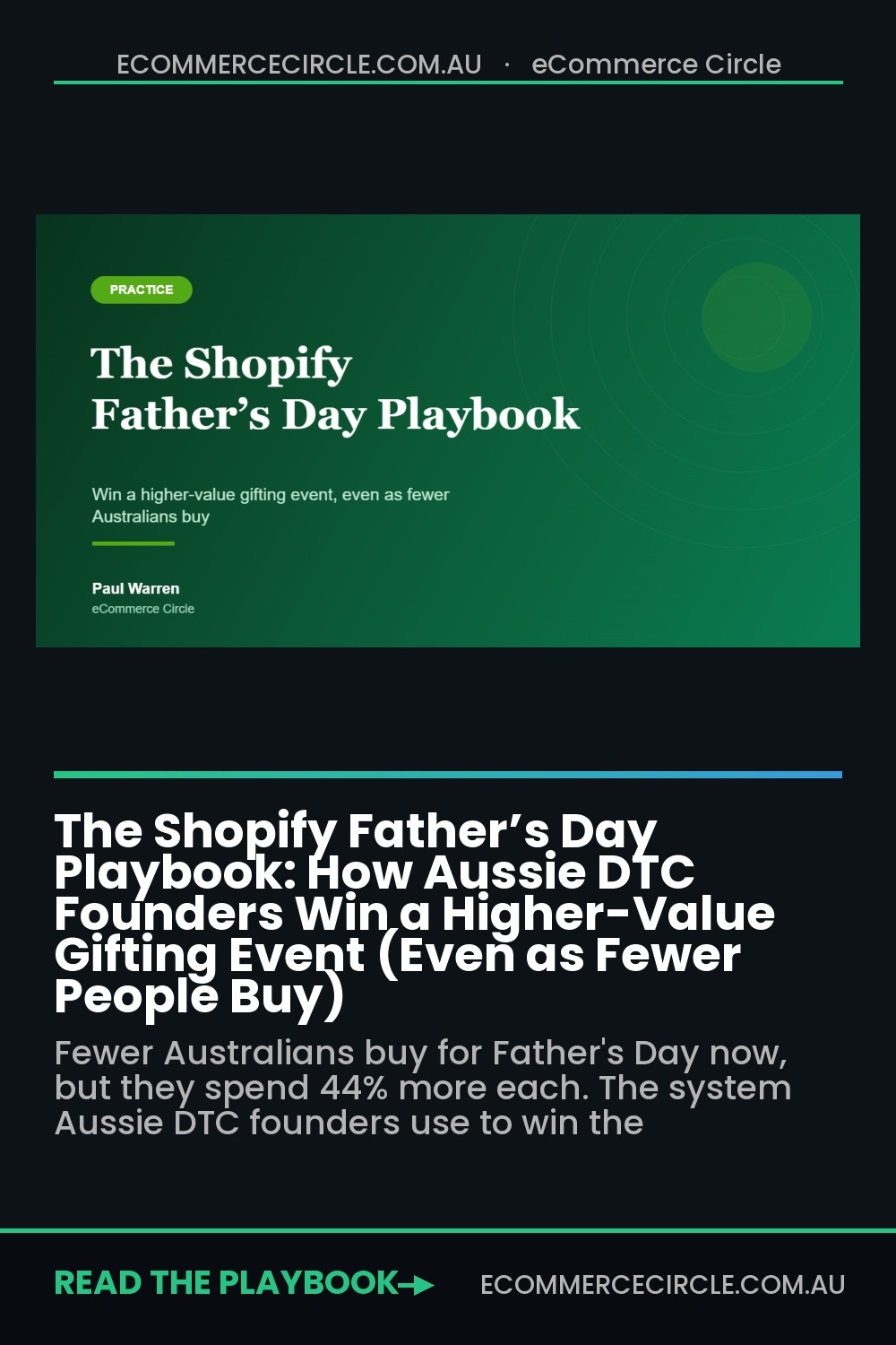 The Shopify Father’s Day Playbook: How Aussie DTC Founders Win a Higher-Value Gifting Event (Even as Fewer People Buy)