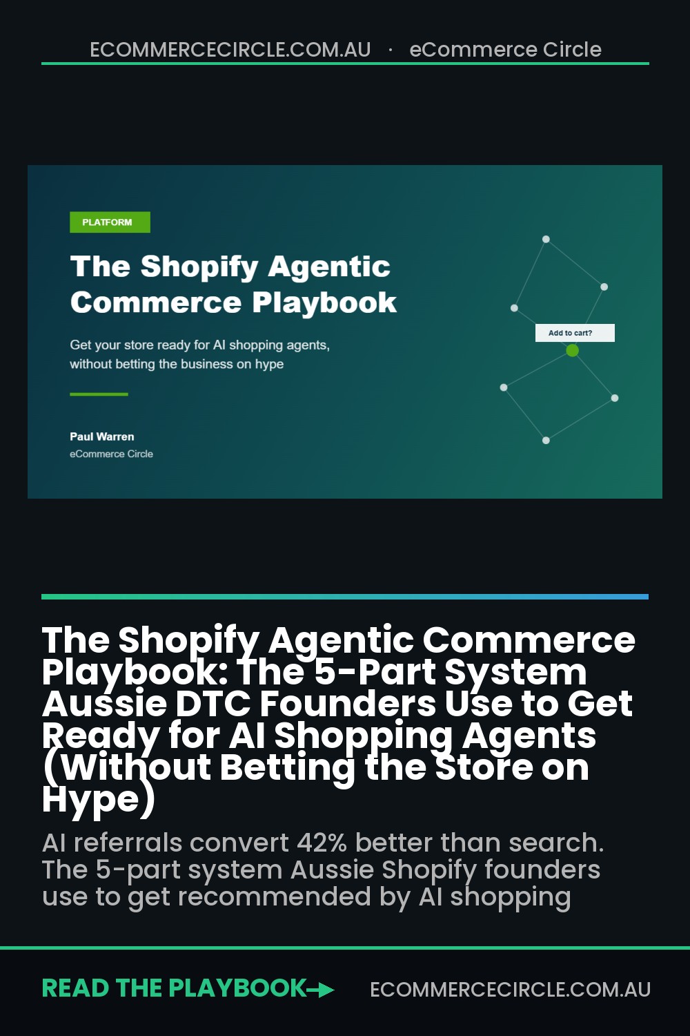 The Shopify Agentic Commerce Playbook: The 5-Part System Aussie DTC Founders Use to Get Ready for AI Shopping Agents (Without Betting the Store on Hype)