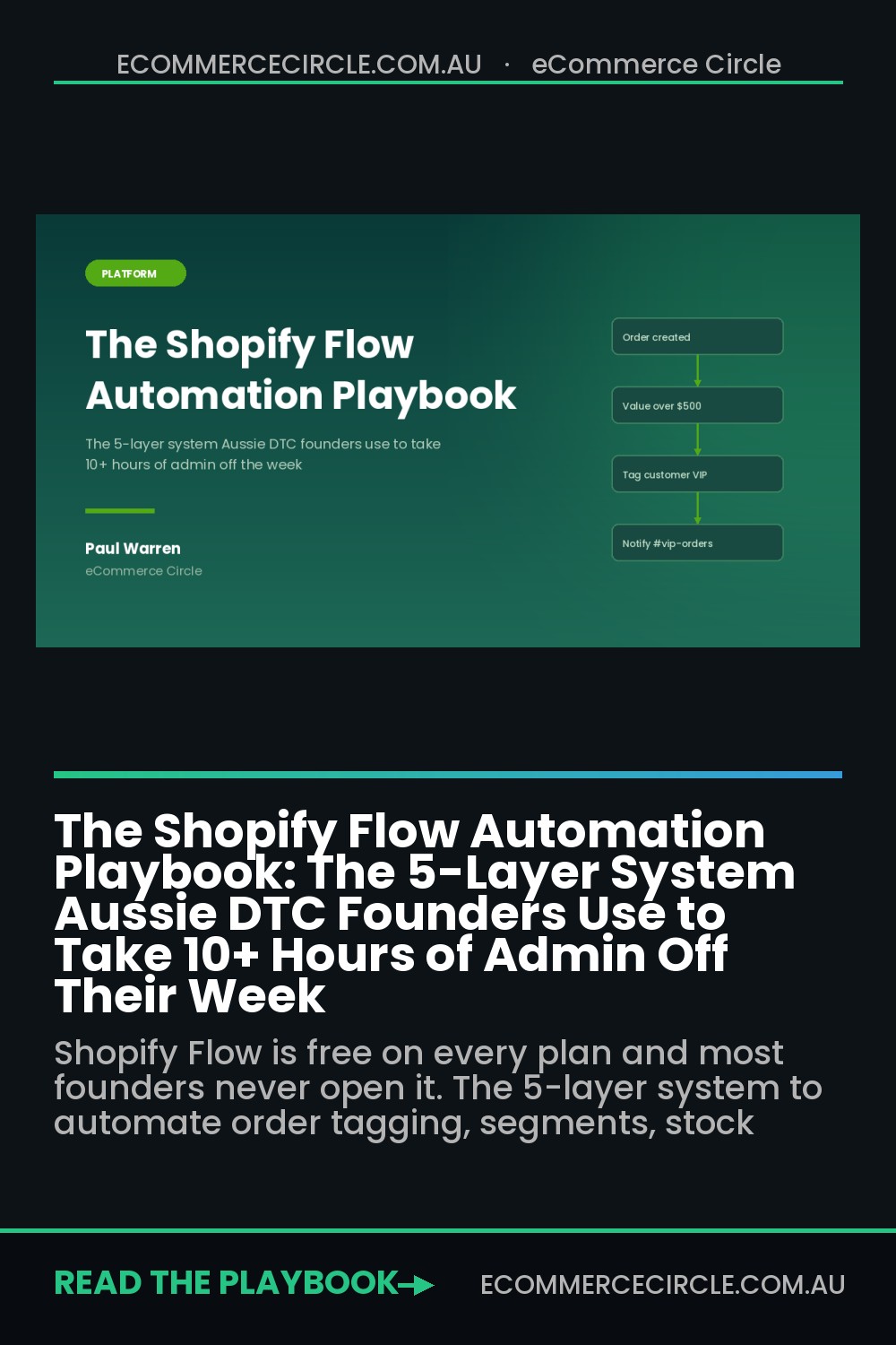 The Shopify Flow Automation Playbook: The 5-Layer System Aussie DTC Founders Use to Take 10+ Hours of Admin Off Their Week