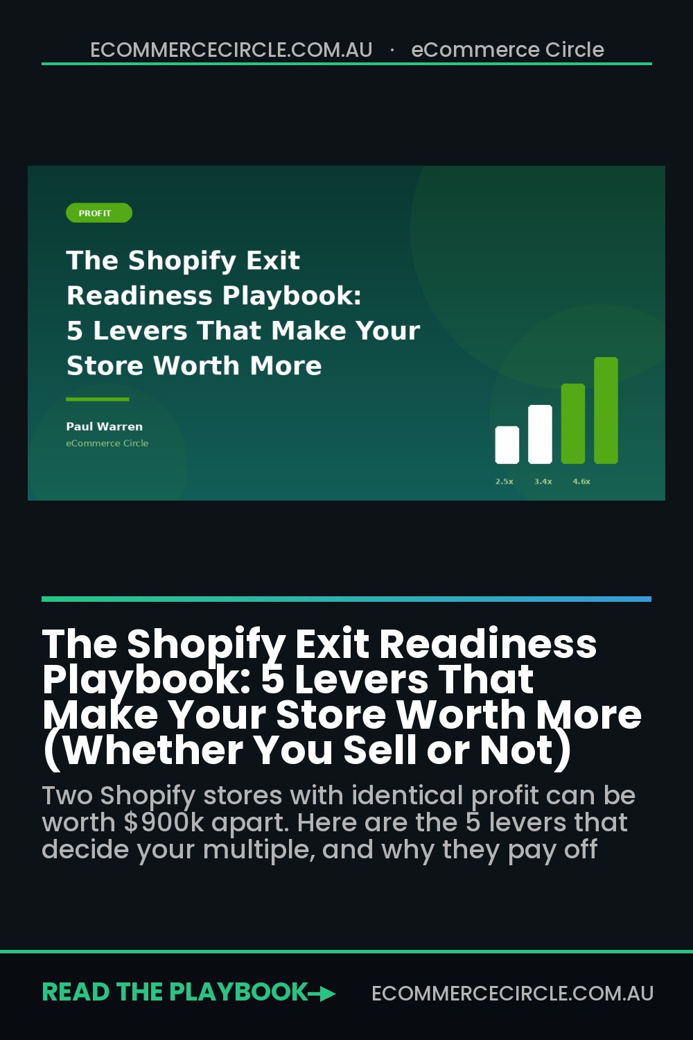 The Shopify Exit Readiness Playbook: 5 Levers That Make Your Store Worth More (Whether You Sell or Not)