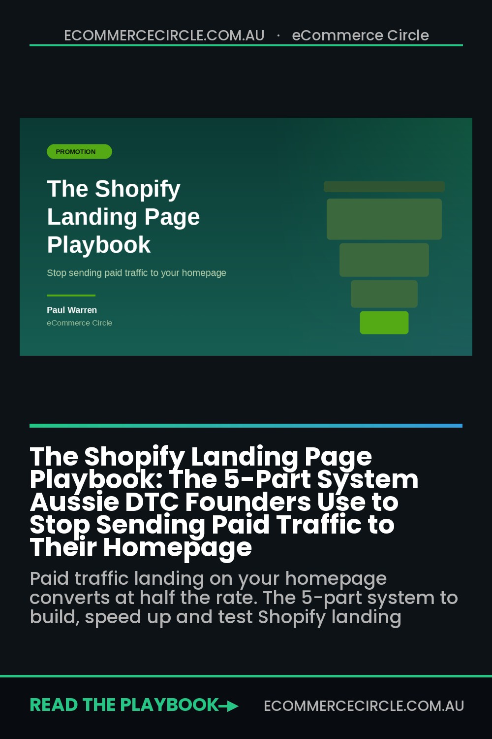 The Shopify Landing Page Playbook: The 5-Part System Aussie DTC Founders Use to Stop Sending Paid Traffic to Their Homepage