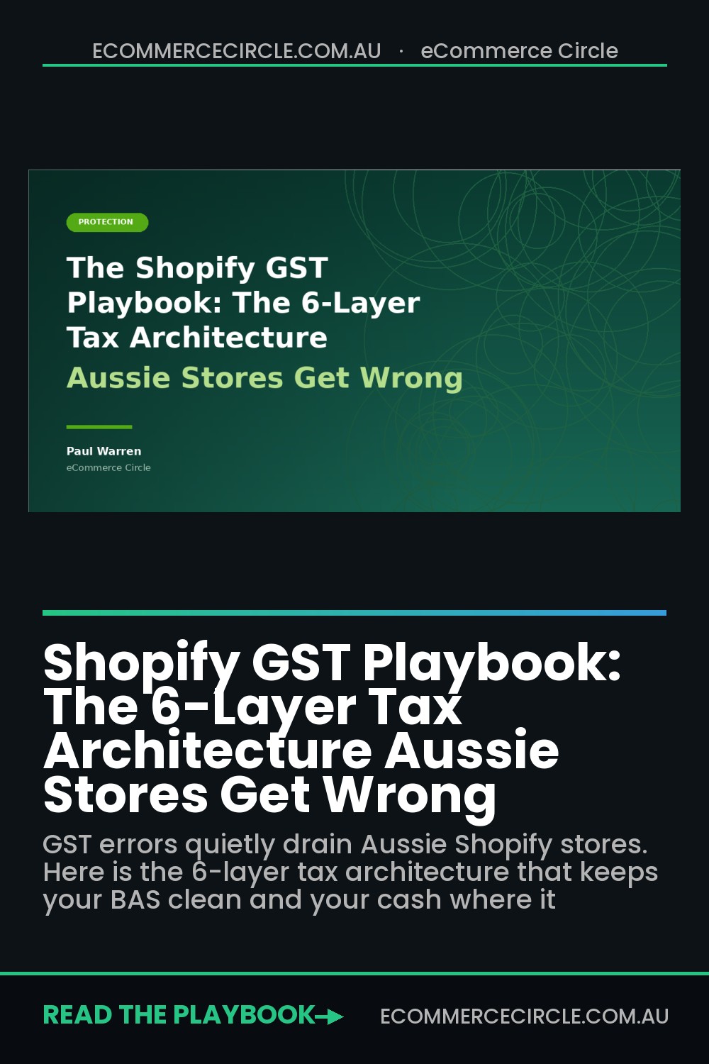 Shopify GST Playbook: The 6-Layer Tax Architecture Aussie Stores Get Wrong