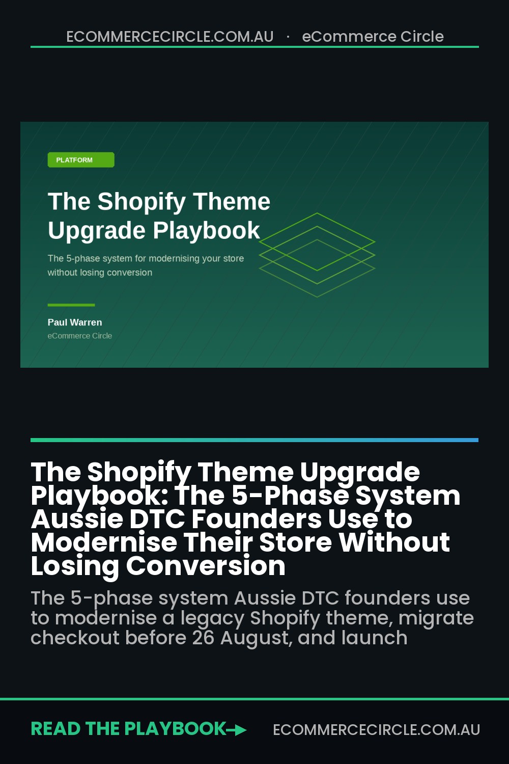The Shopify Theme Upgrade Playbook: The 5-Phase System Aussie DTC Founders Use to Modernise Their Store Without Losing Conversion