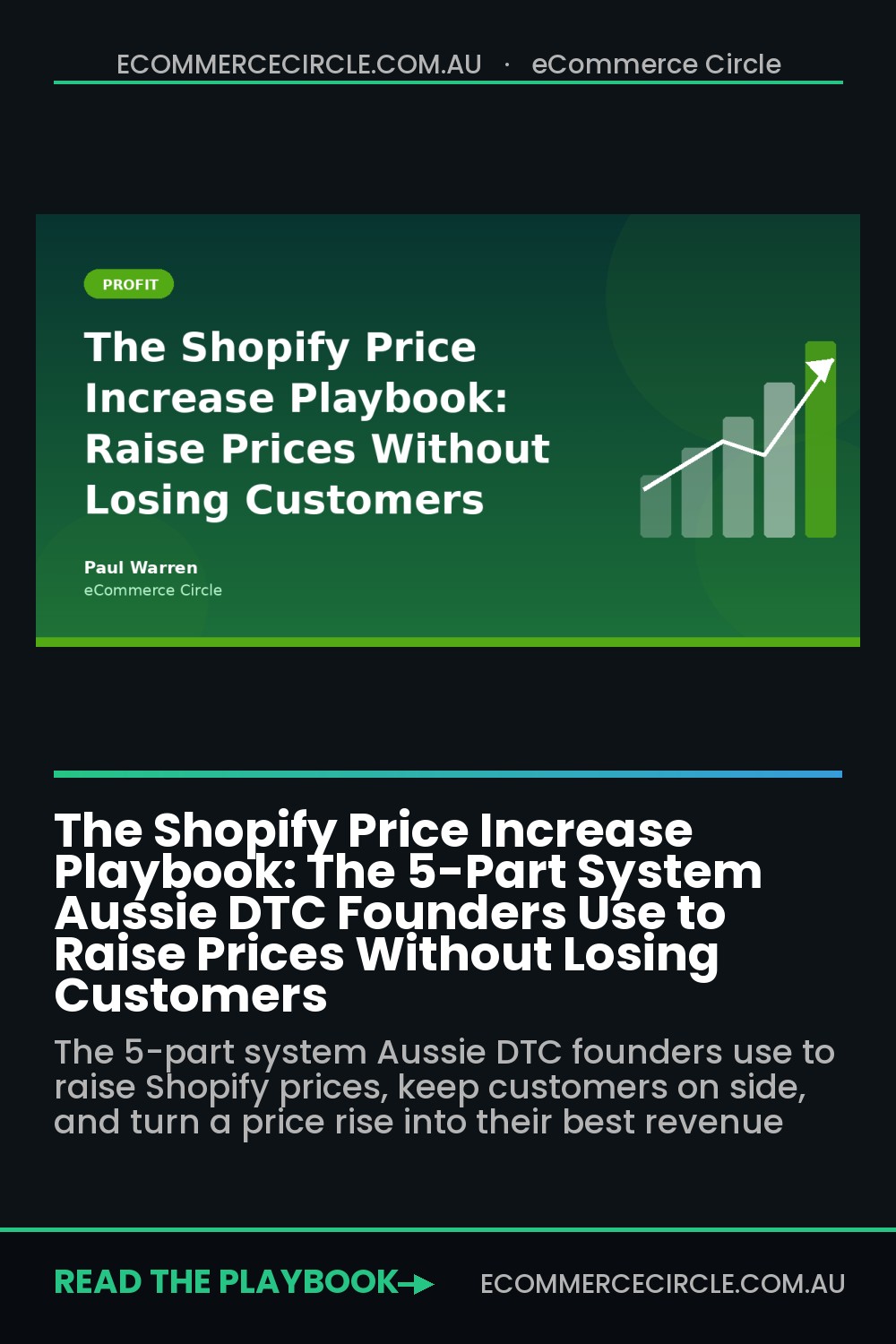 The Shopify Price Increase Playbook: The 5-Part System Aussie DTC Founders Use to Raise Prices Without Losing Customers