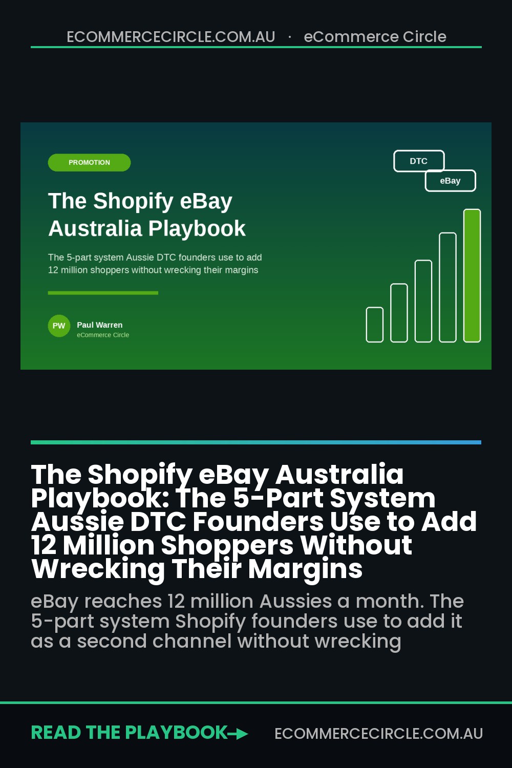The Shopify eBay Australia Playbook: The 5-Part System Aussie DTC Founders Use to Add 12 Million Shoppers Without Wrecking Their Margins