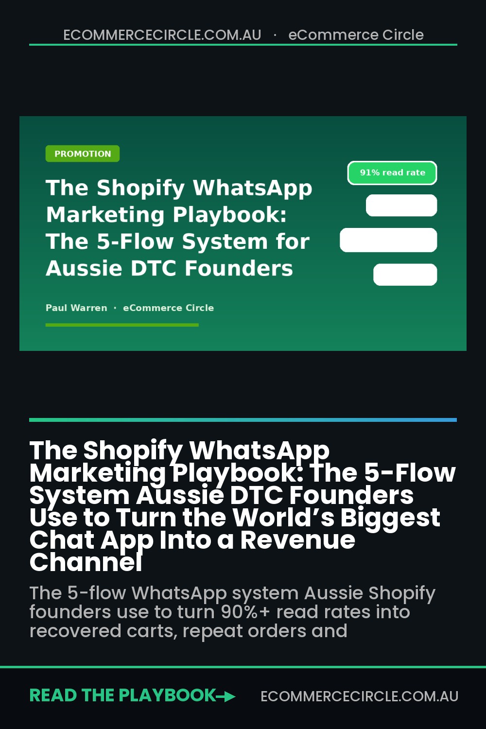 The Shopify WhatsApp Marketing Playbook: The 5-Flow System Aussie DTC Founders Use to Turn the World’s Biggest Chat App Into a Revenue Channel