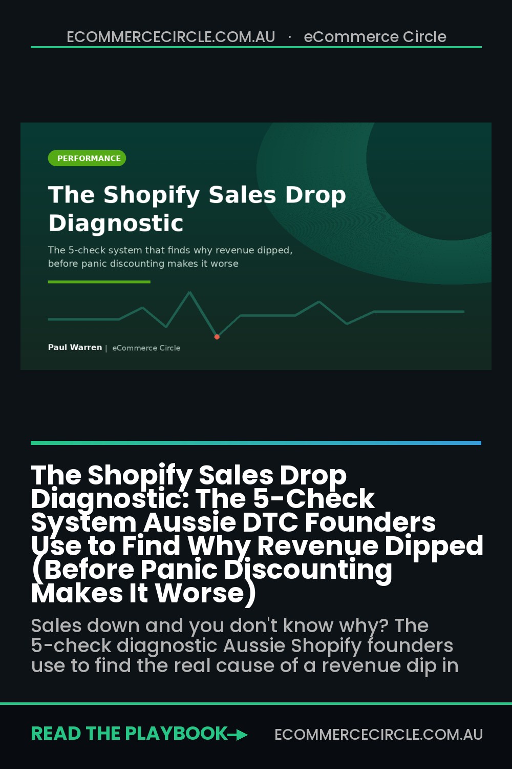 The Shopify Sales Drop Diagnostic: The 5-Check System Aussie DTC Founders Use to Find Why Revenue Dipped (Before Panic Discounting Makes It Worse)