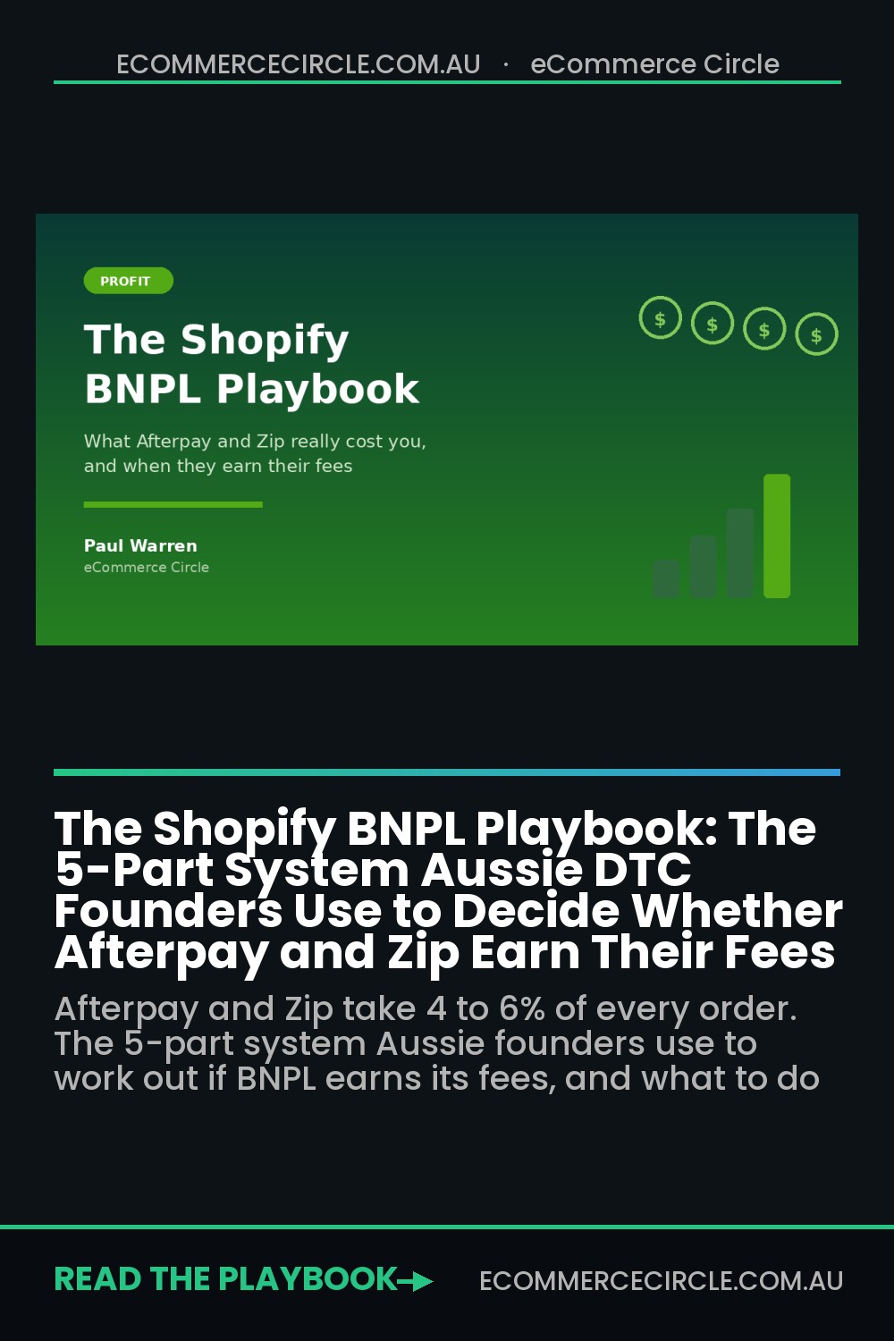 The Shopify BNPL Playbook: The 5-Part System Aussie DTC Founders Use to Decide Whether Afterpay and Zip Earn Their Fees