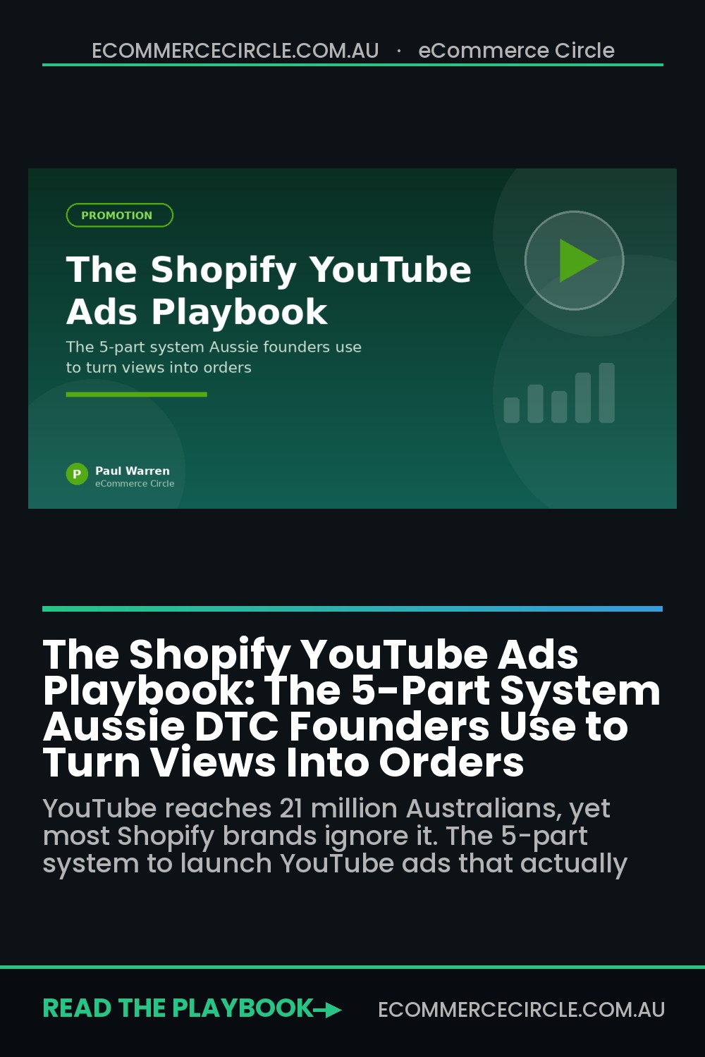 The Shopify YouTube Ads Playbook: The 5-Part System Aussie DTC Founders Use to Turn Views Into Orders
