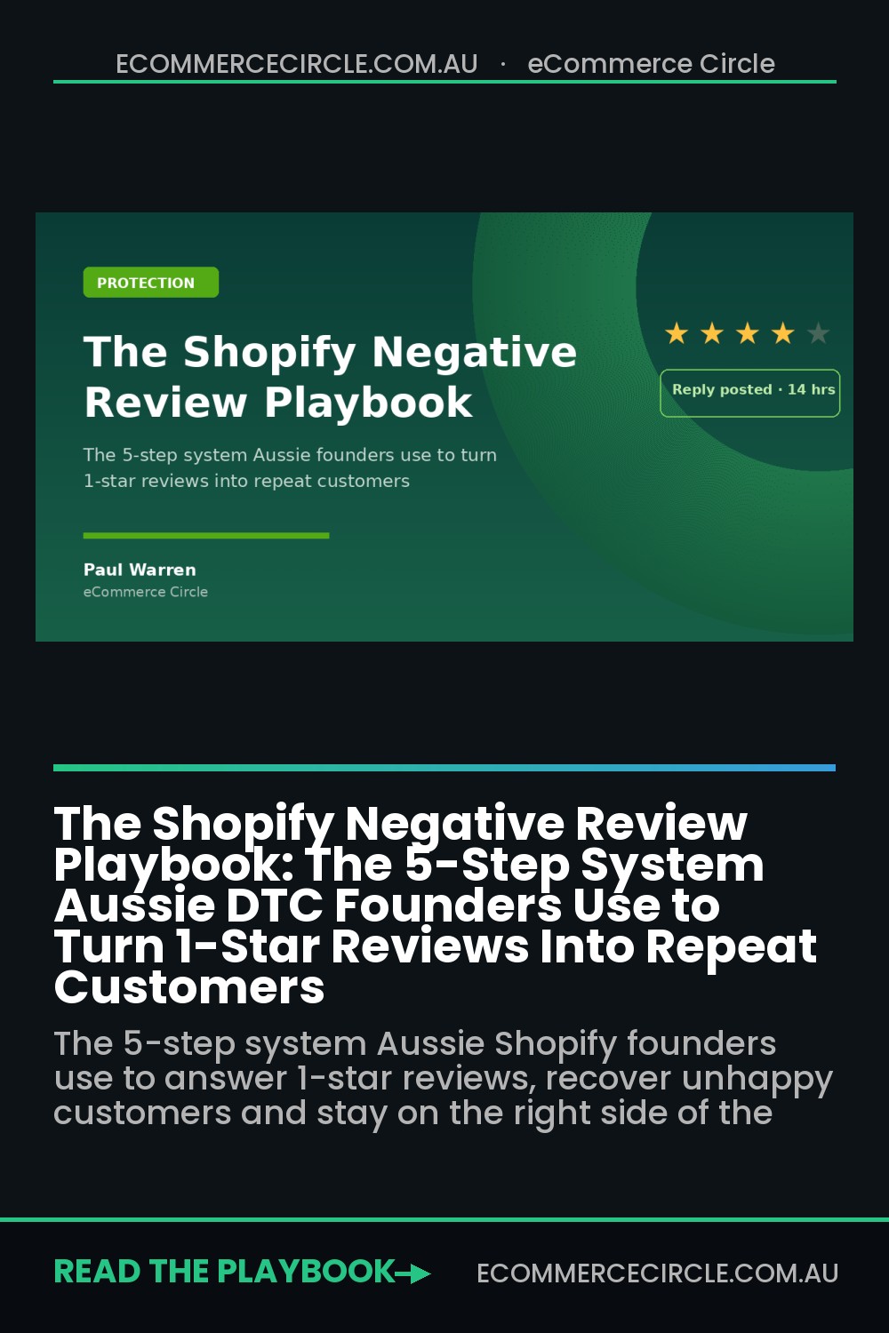 The Shopify Negative Review Playbook: The 5-Step System Aussie DTC Founders Use to Turn 1-Star Reviews Into Repeat Customers
