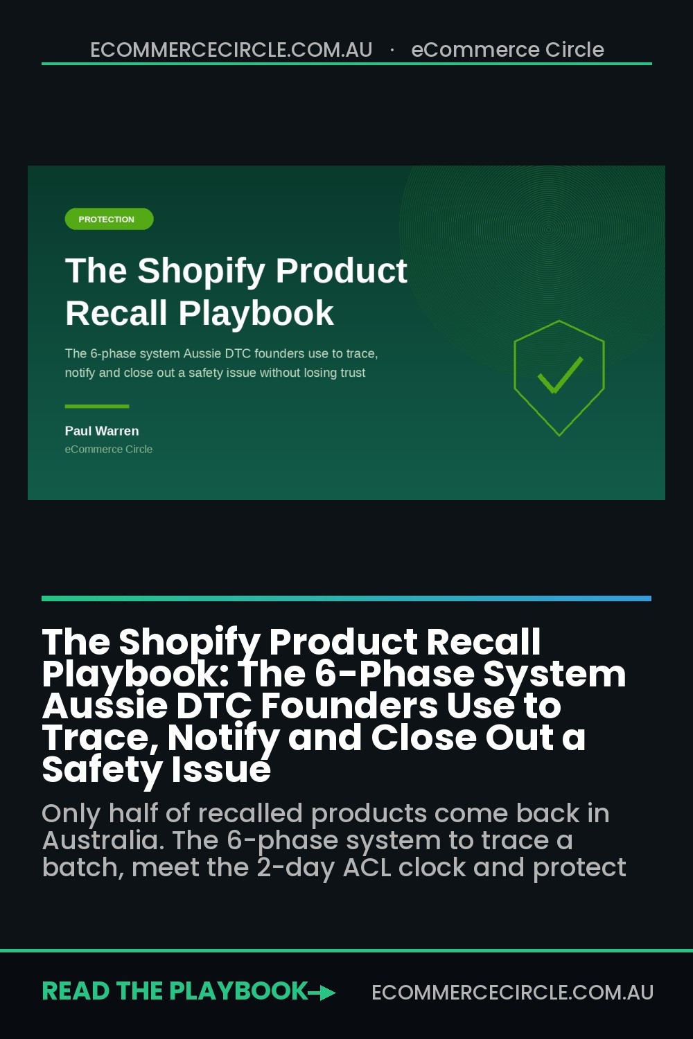 The Shopify Product Recall Playbook: The 6-Phase System Aussie DTC Founders Use to Trace, Notify and Close Out a Safety Issue