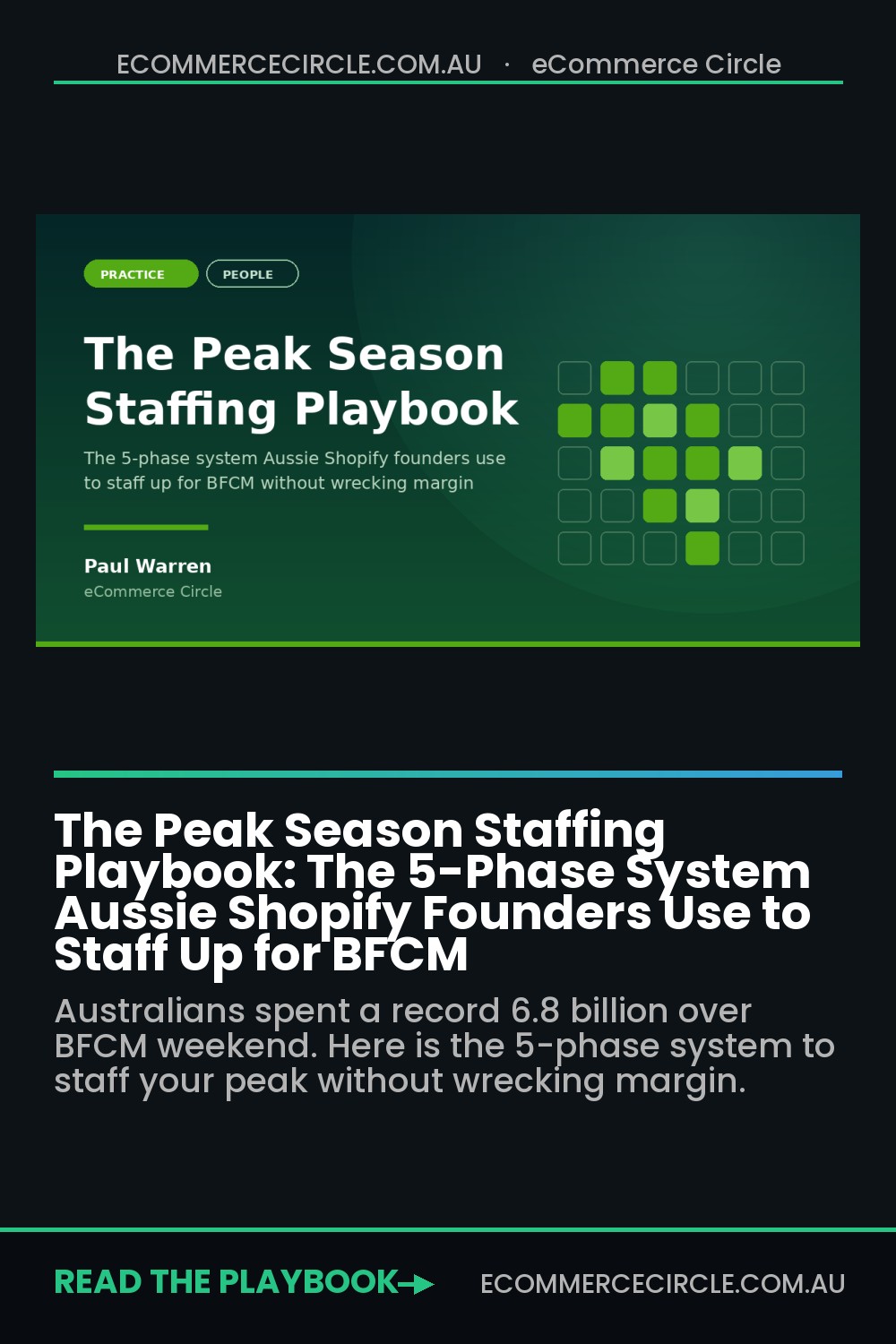 The Peak Season Staffing Playbook: The 5-Phase System Aussie Shopify Founders Use to Staff Up for BFCM