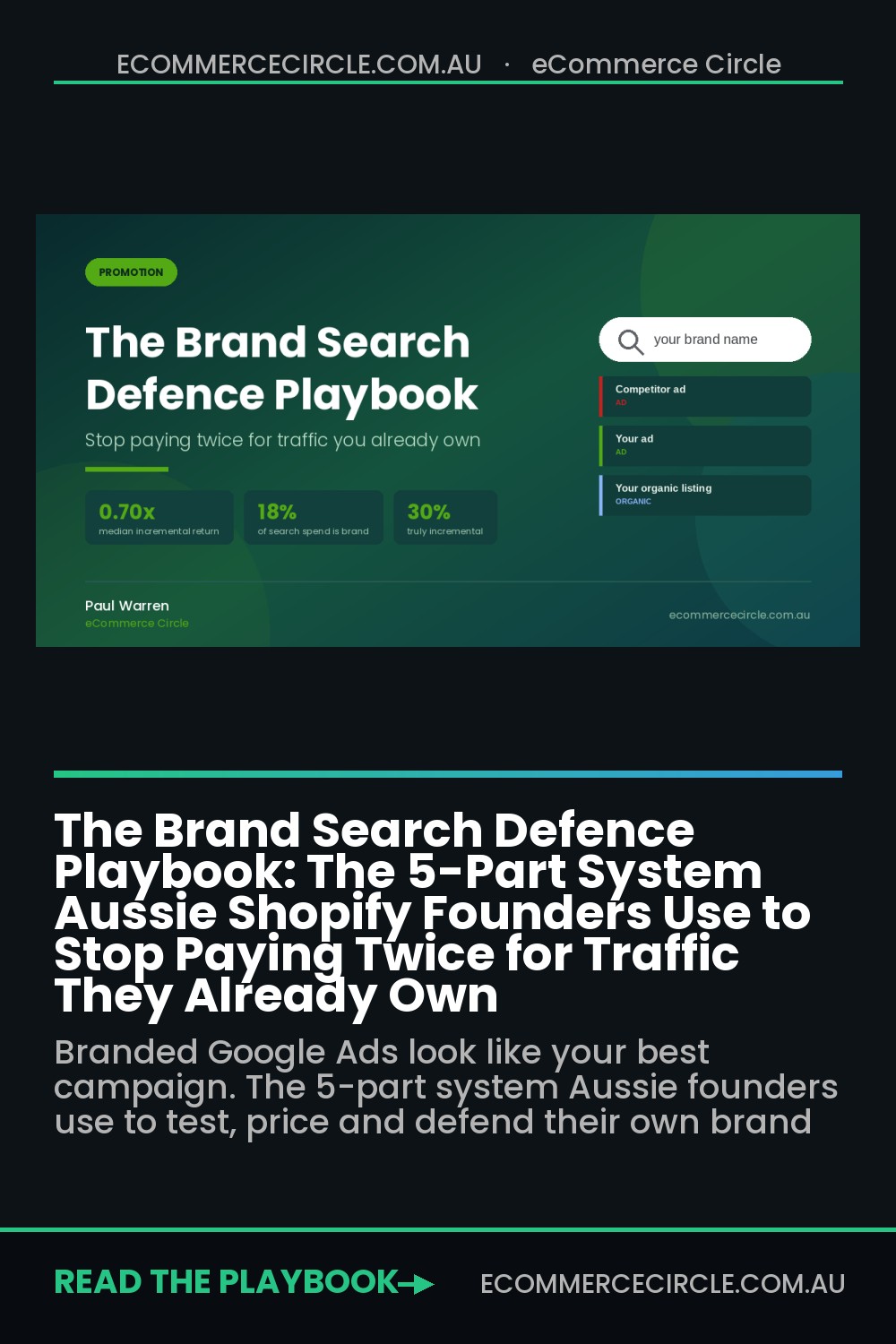 The Brand Search Defence Playbook: The 5-Part System Aussie Shopify Founders Use to Stop Paying Twice for Traffic They Already Own