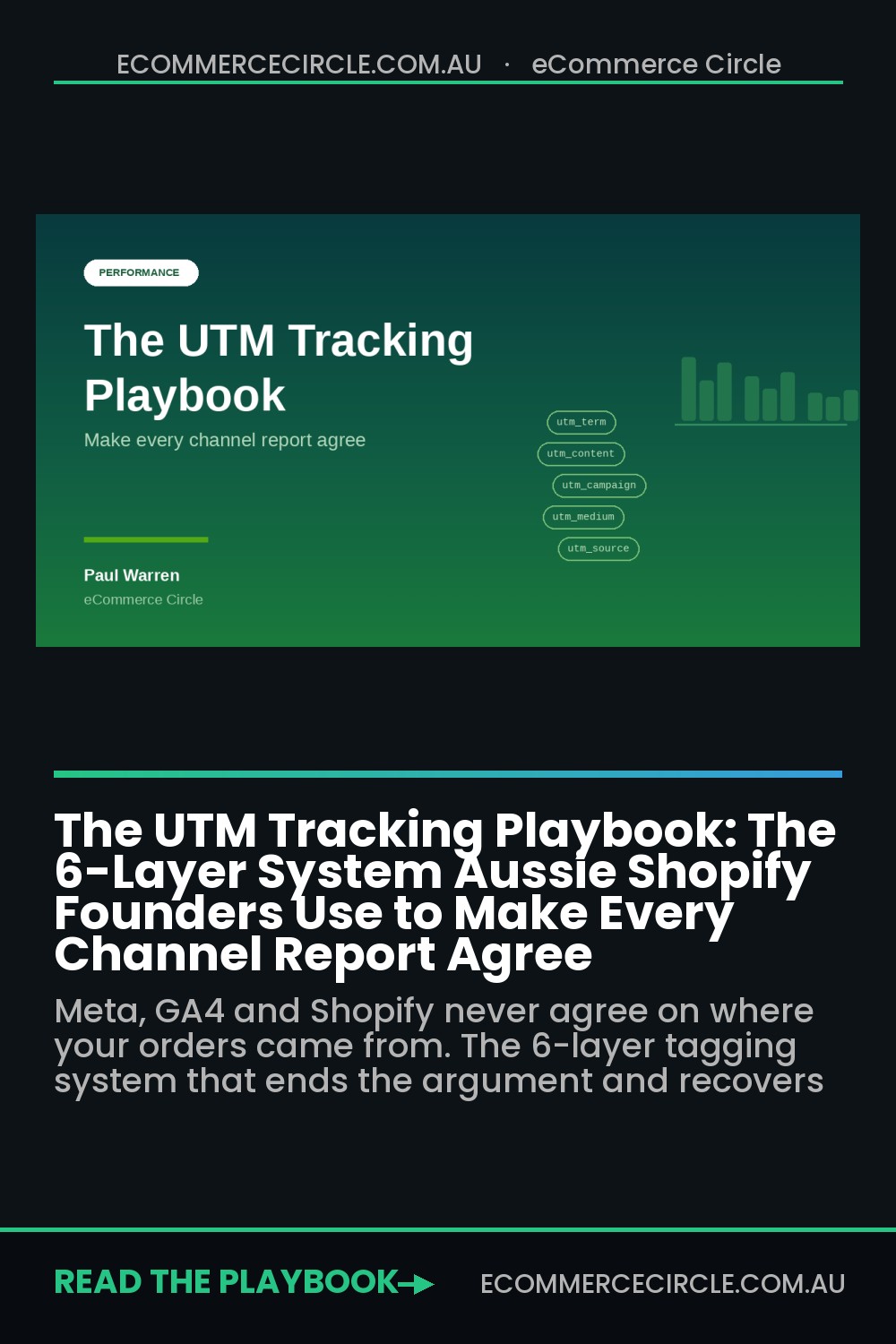 The UTM Tracking Playbook: The 6-Layer System Aussie Shopify Founders Use to Make Every Channel Report Agree