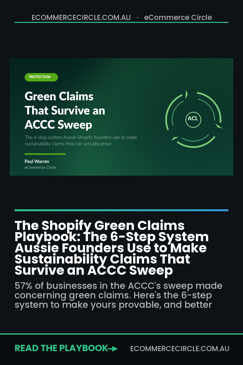 The Shopify Green Claims Playbook: The 6-Step System Aussie Founders Use to Make Sustainability Claims That Survive an ACCC Sweep