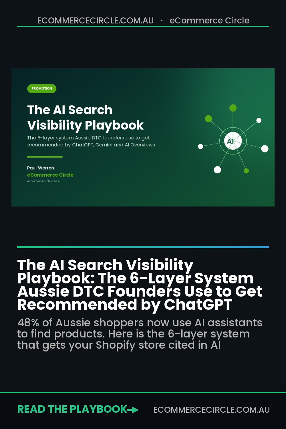 The AI Search Visibility Playbook: The 6-Layer System Aussie DTC Founders Use to Get Recommended by ChatGPT