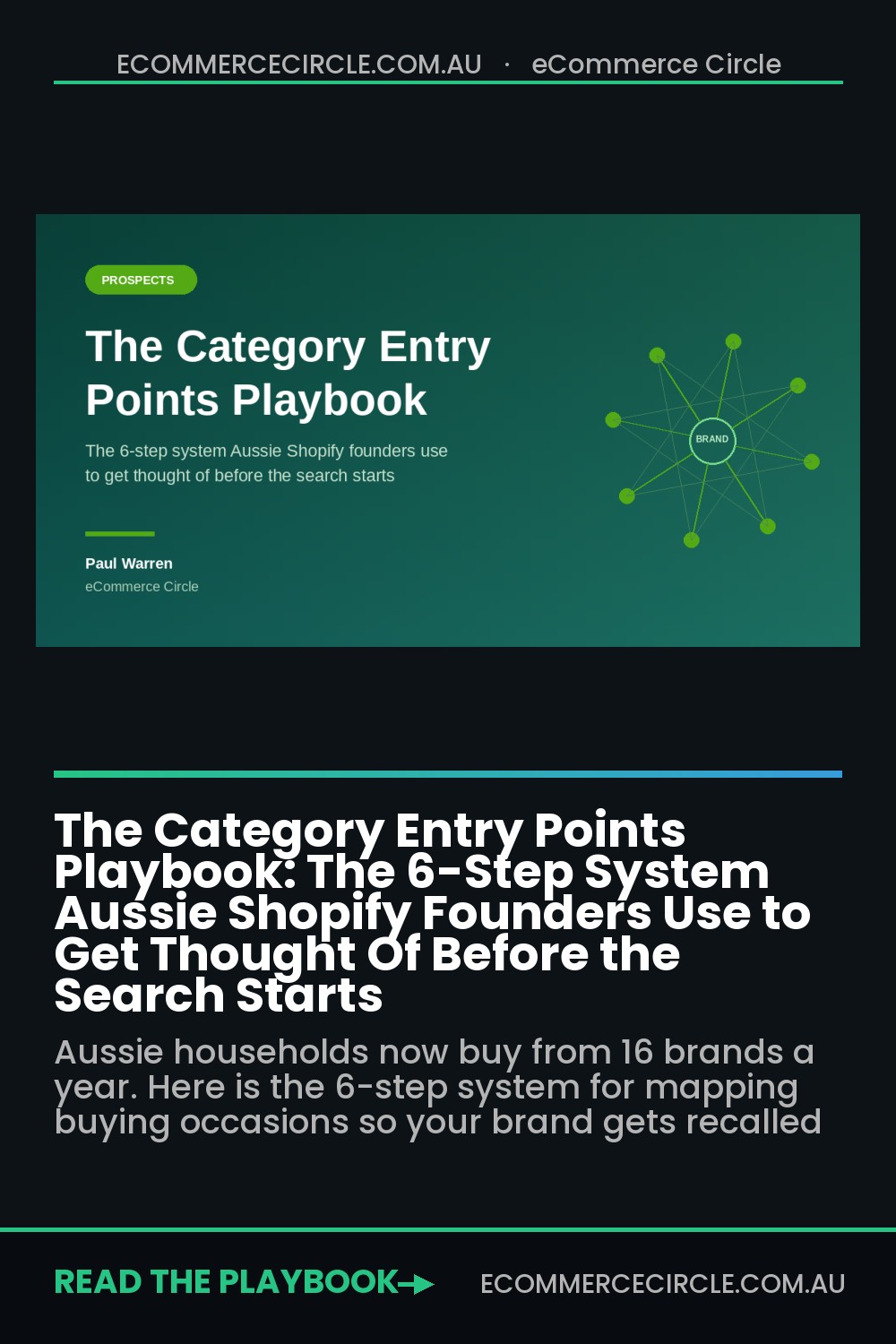 The Category Entry Points Playbook: The 6-Step System Aussie Shopify Founders Use to Get Thought Of Before the Search Starts