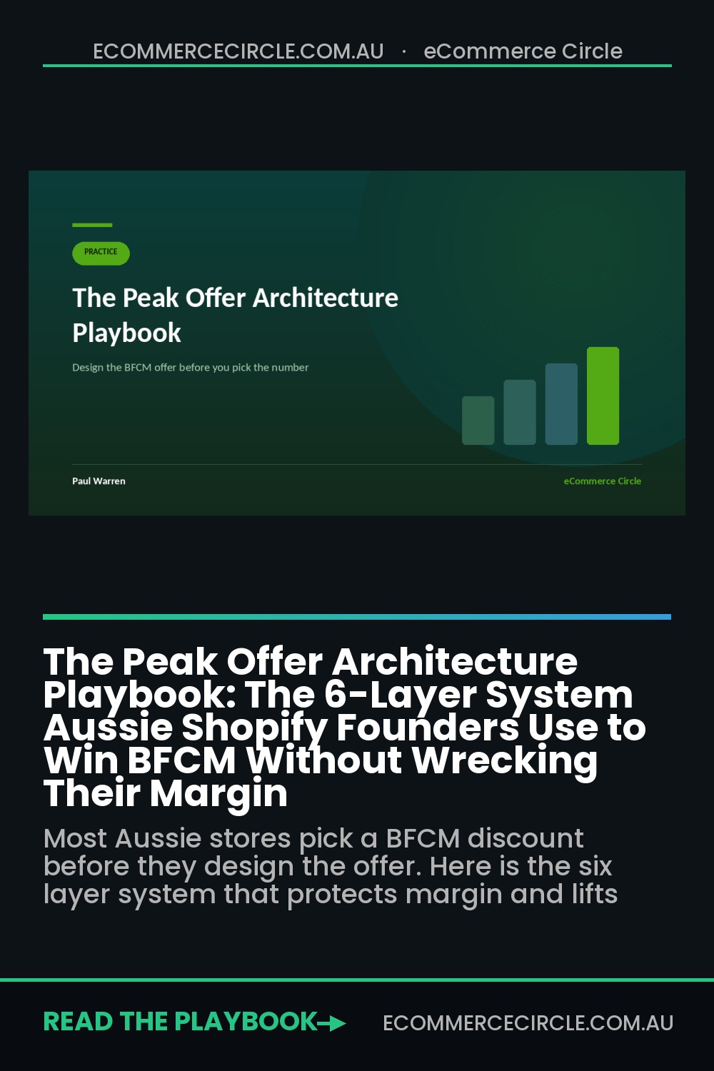 The Peak Offer Architecture Playbook: The 6-Layer System Aussie Shopify Founders Use to Win BFCM Without Wrecking Their Margin