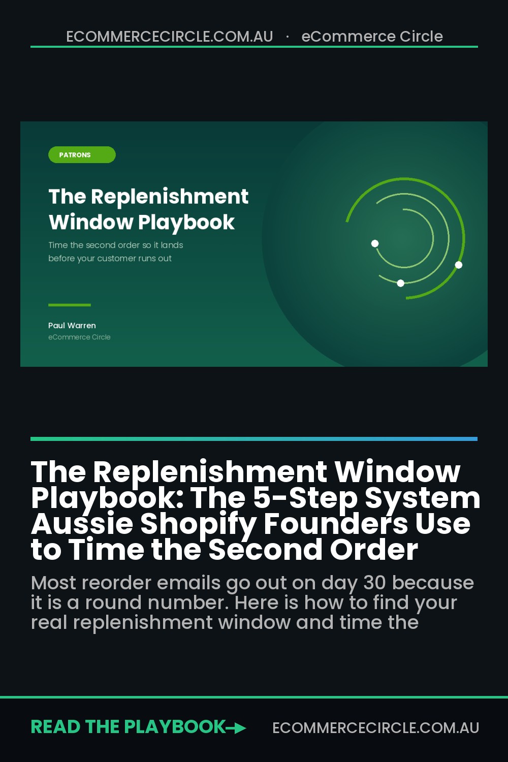 The Replenishment Window Playbook: The 5-Step System Aussie Shopify Founders Use to Time the Second Order
