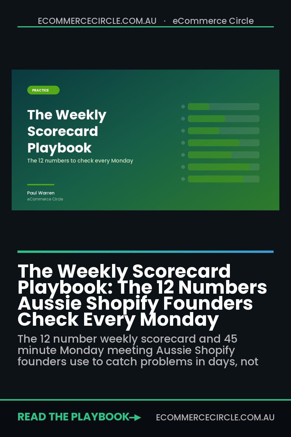 The Weekly Scorecard Playbook: The 12 Numbers Aussie Shopify Founders Check Every Monday