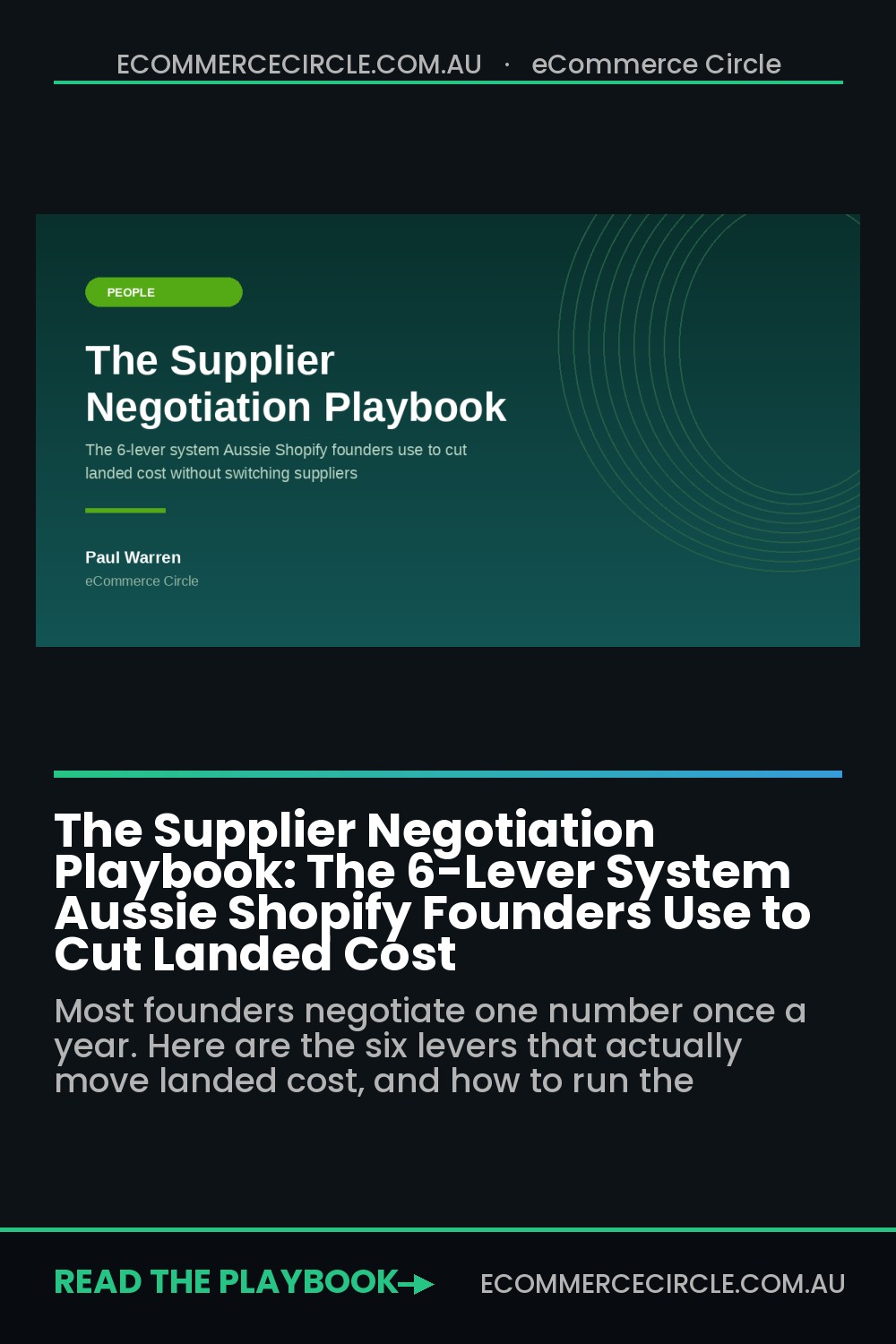 The Supplier Negotiation Playbook: The 6-Lever System Aussie Shopify Founders Use to Cut Landed Cost
