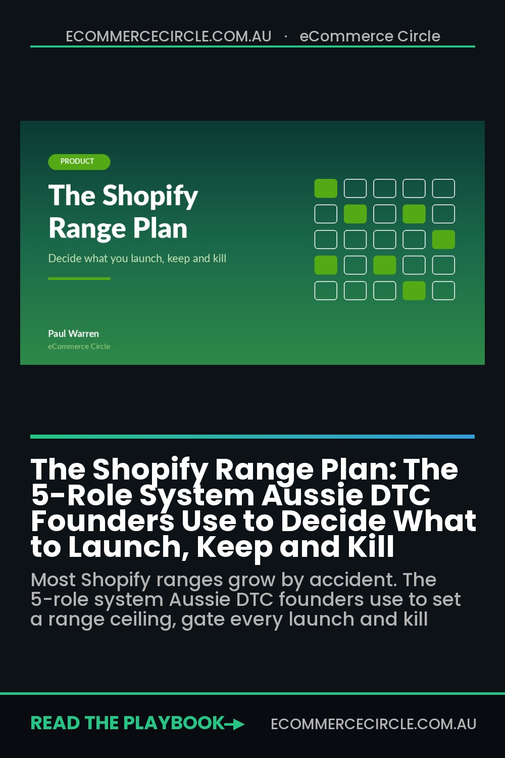The Shopify Range Plan: The 5-Role System Aussie DTC Founders Use to Decide What to Launch, Keep and Kill