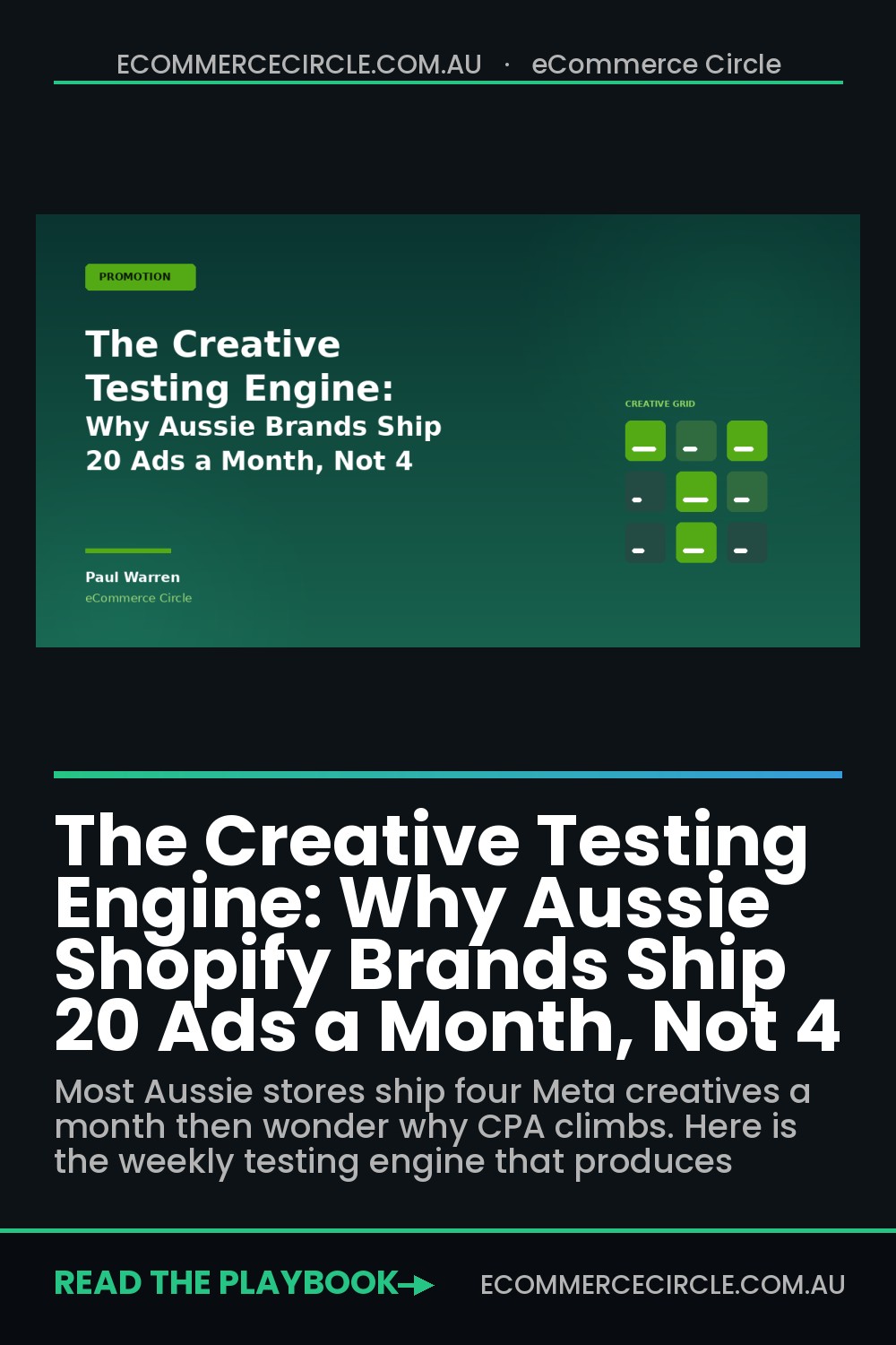 The Creative Testing Engine: Why Aussie Shopify Brands Ship 20 Ads a Month, Not 4