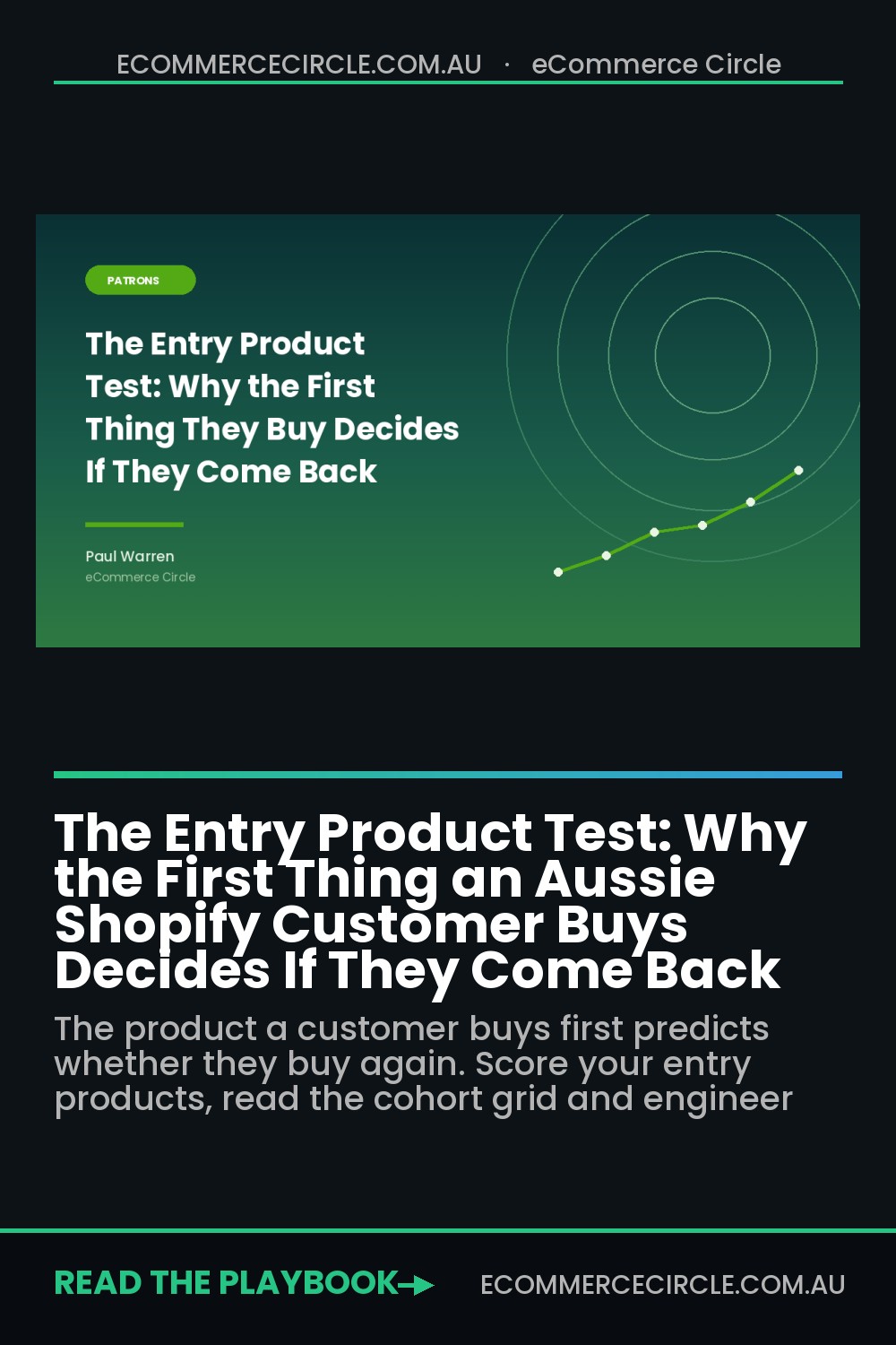 The Entry Product Test: Why the First Thing an Aussie Shopify Customer Buys Decides If They Come Back