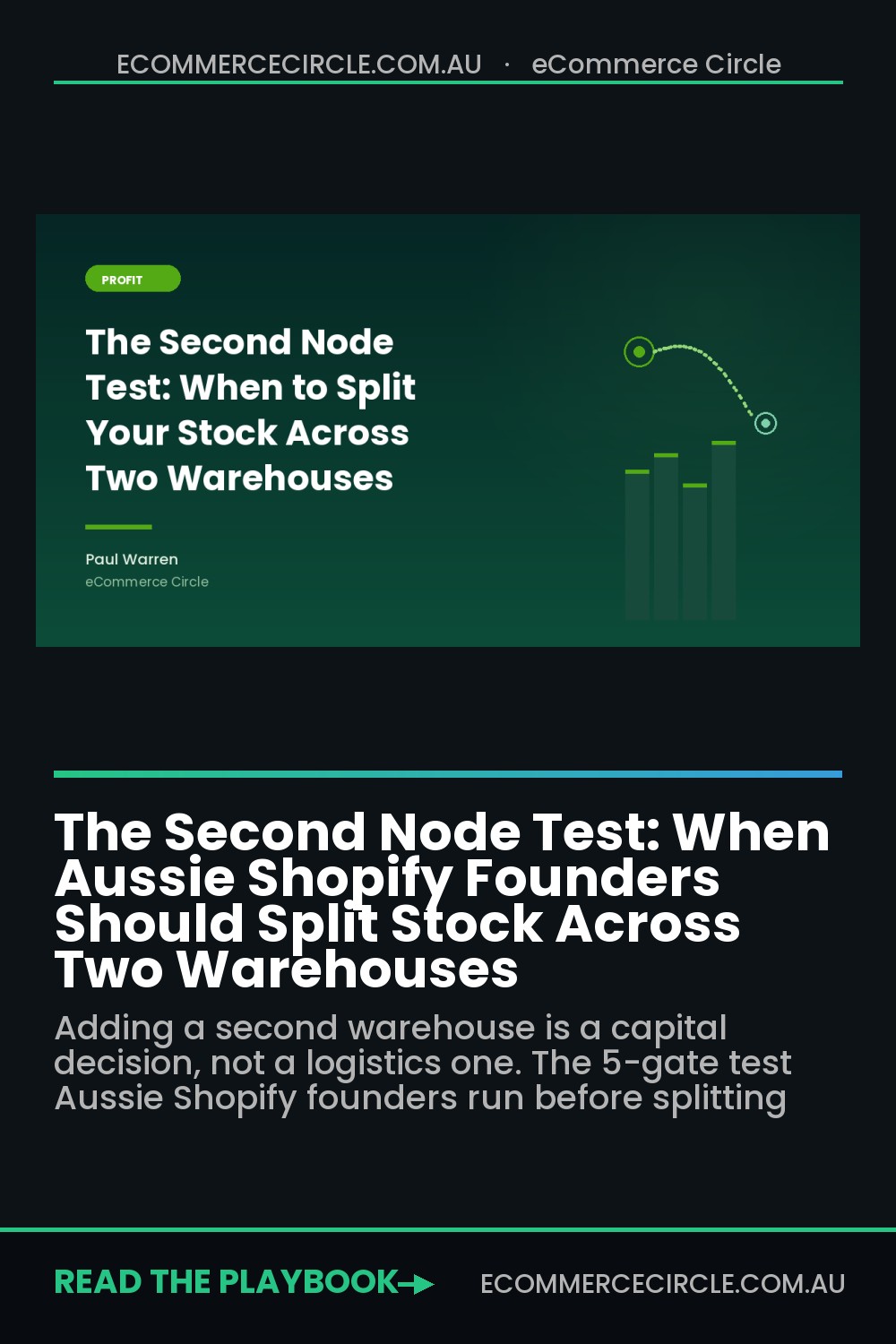 The Second Node Test: When Aussie Shopify Founders Should Split Stock Across Two Warehouses