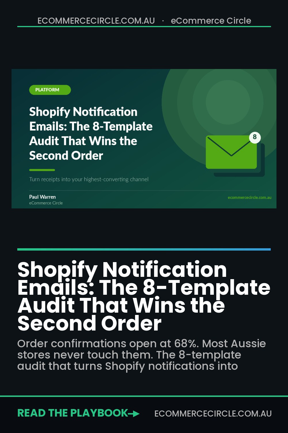 Shopify Notification Emails: The 8-Template Audit That Wins the Second Order