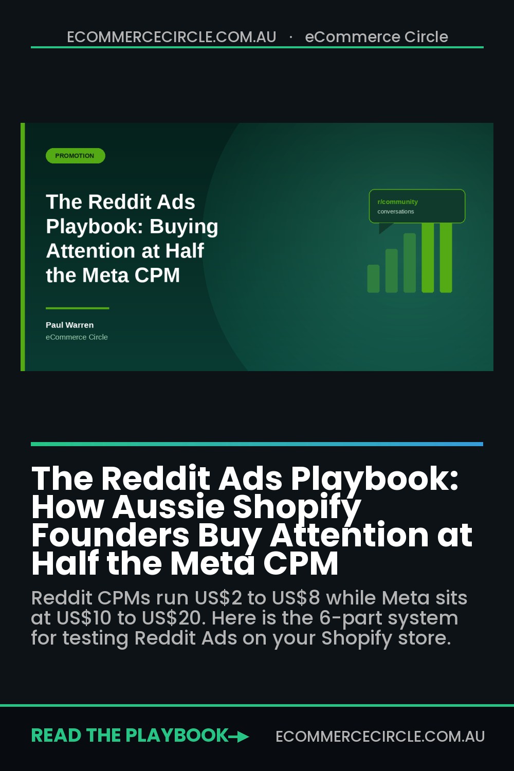 The Reddit Ads Playbook: How Aussie Shopify Founders Buy Attention at Half the Meta CPM
