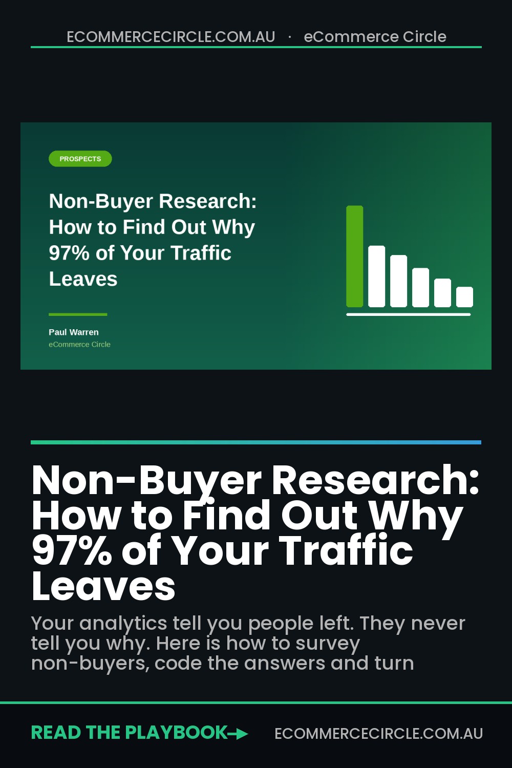 Non-Buyer Research: How to Find Out Why 97% of Your Traffic Leaves
