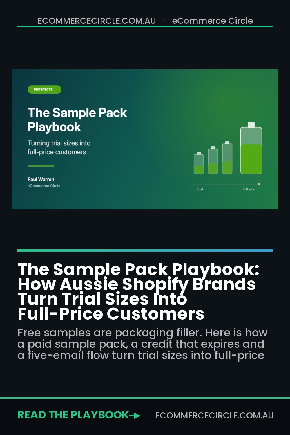 The Sample Pack Playbook: How Aussie Shopify Brands Turn Trial Sizes Into Full-Price Customers