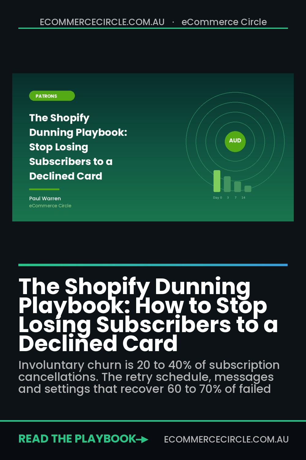 The Shopify Dunning Playbook: How to Stop Losing Subscribers to a Declined Card