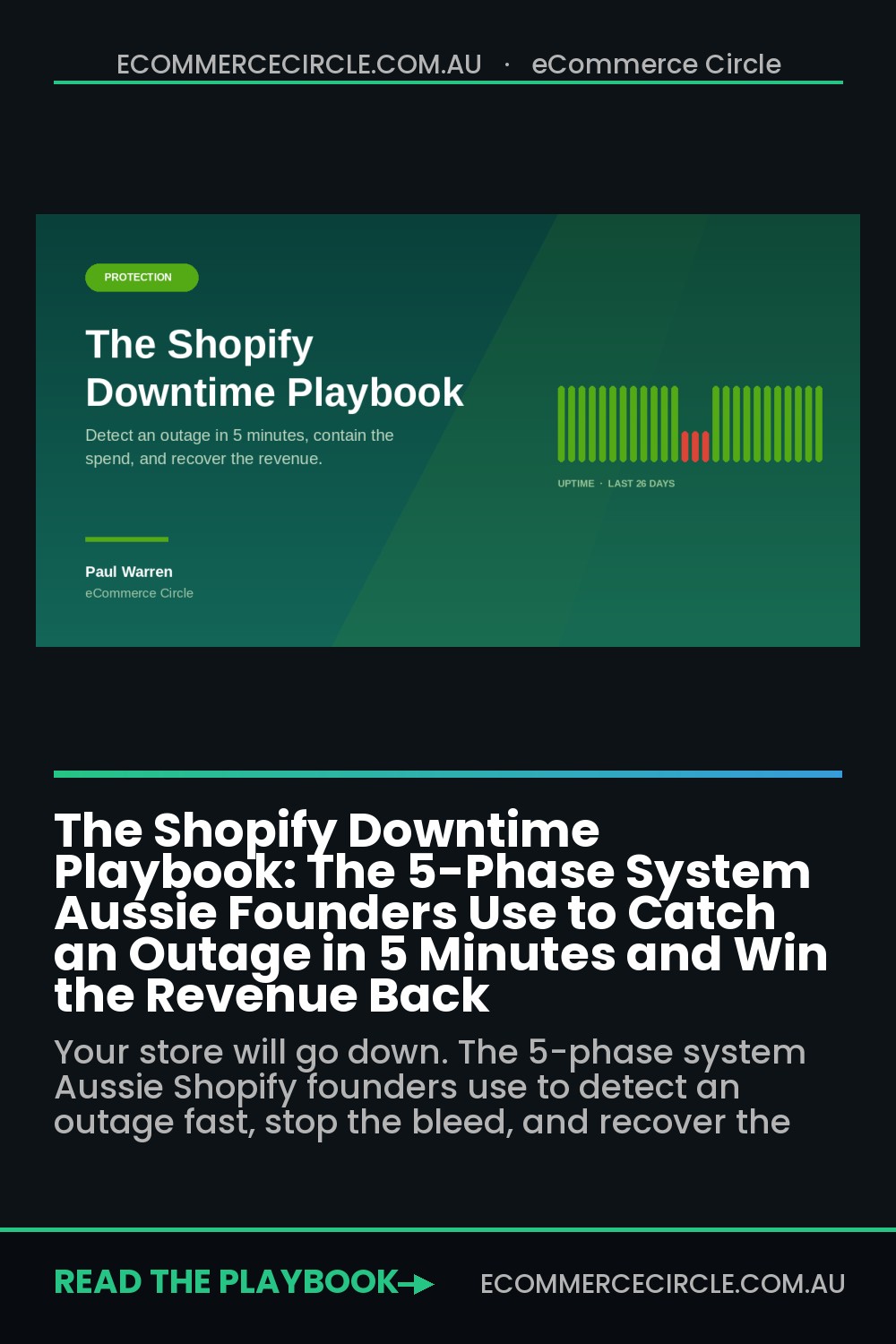 The Shopify Downtime Playbook: The 5-Phase System Aussie Founders Use to Catch an Outage in 5 Minutes and Win the Revenue Back
