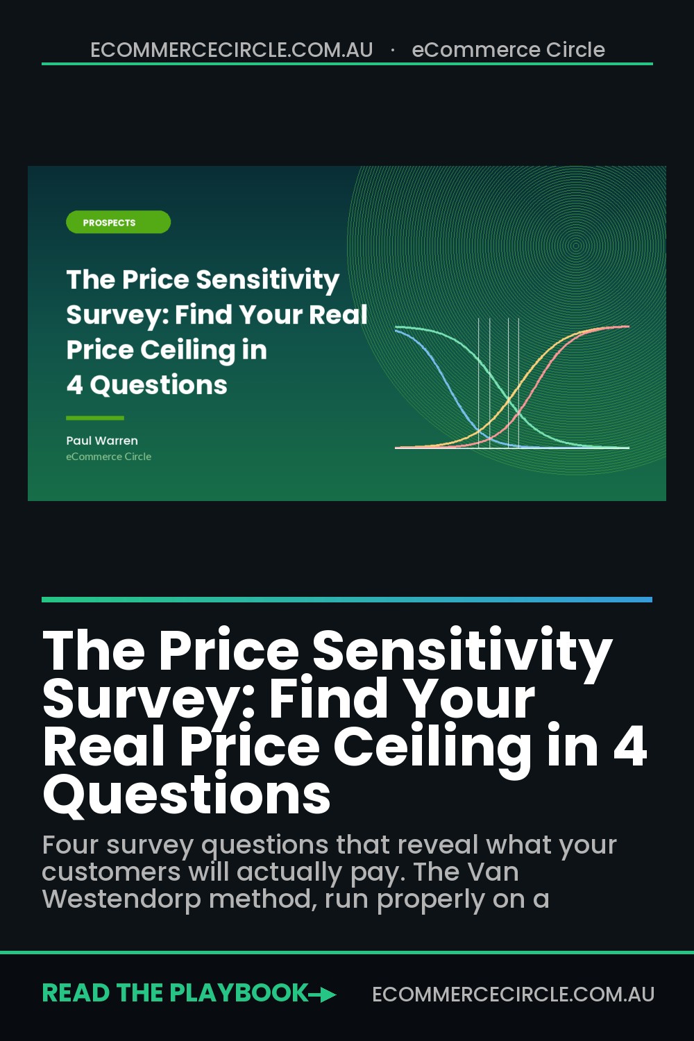 The Price Sensitivity Survey: Find Your Real Price Ceiling in 4 Questions
