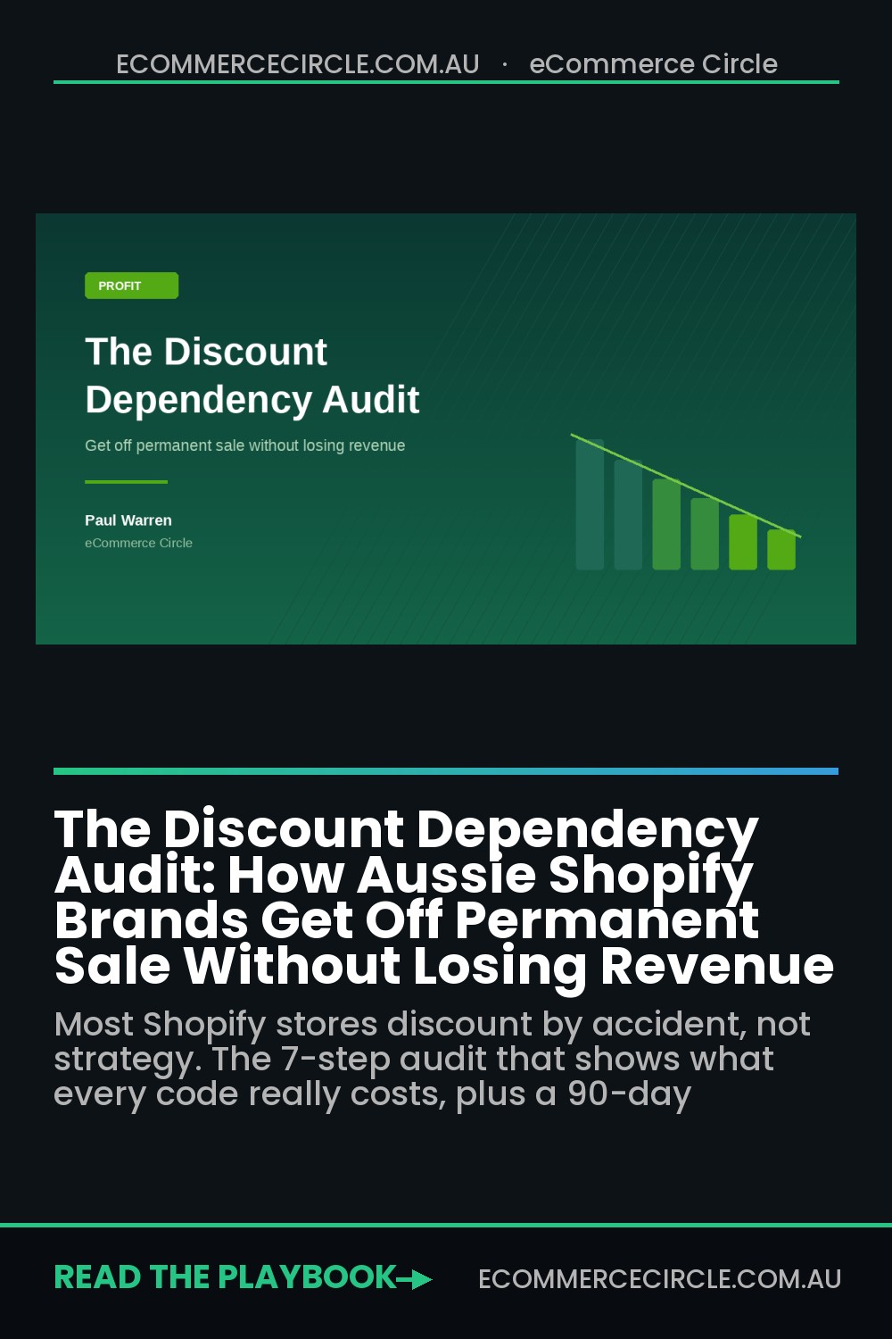 The Discount Dependency Audit: How Aussie Shopify Brands Get Off Permanent Sale Without Losing Revenue