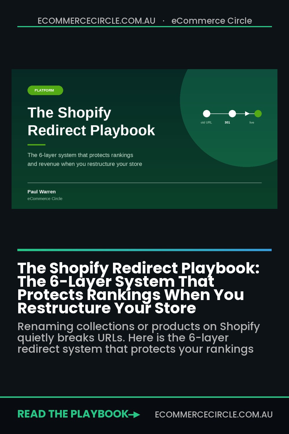 The Shopify Redirect Playbook: The 6-Layer System That Protects Rankings When You Restructure Your Store