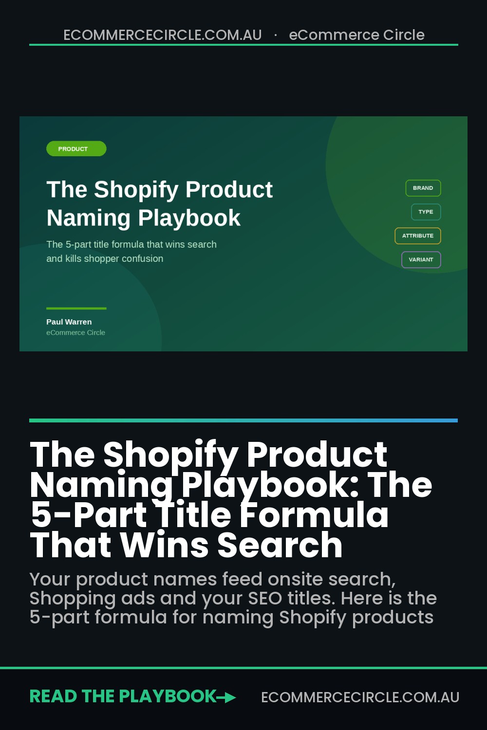 The Shopify Product Naming Playbook: The 5-Part Title Formula That Wins Search