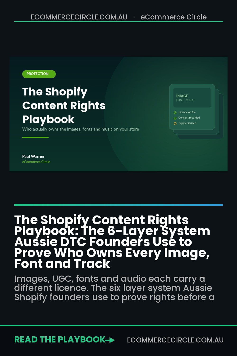 The Shopify Content Rights Playbook: The 6-Layer System Aussie DTC Founders Use to Prove Who Owns Every Image, Font and Track